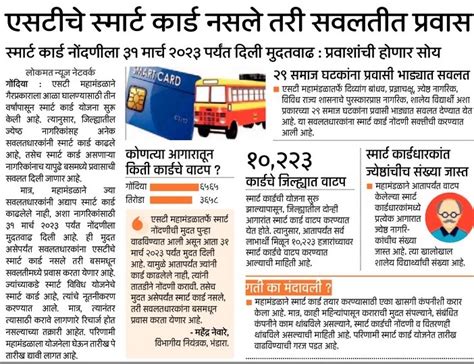 msrtc maharashtra gov in smart card|Deadline for MSRTC sr citizen smart card issuance now Dec 31.